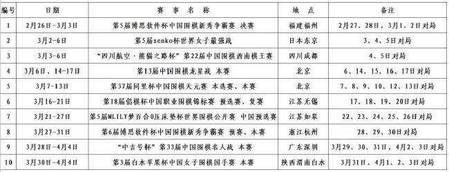 克洛普会是第一个承认球队需要拿出更多令人信服表现的人。